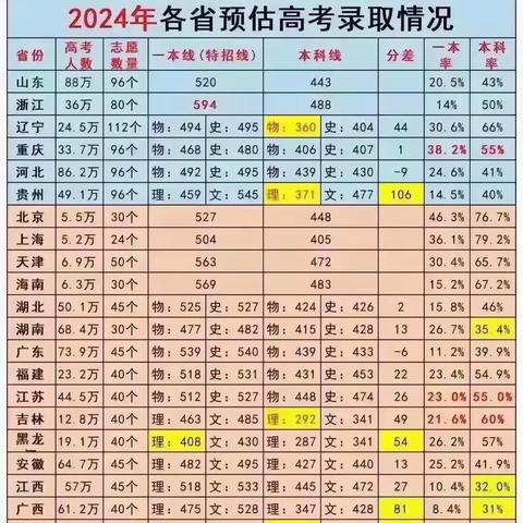 2025年10月3日 第2页