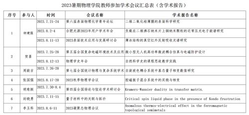 杭州师范大学录取分数线，开启高等教育之门的关键指标