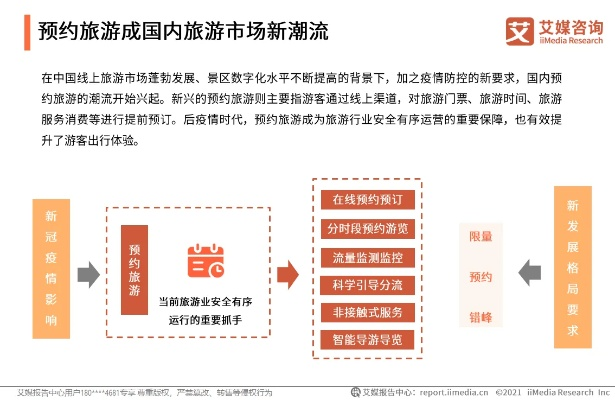 景区策略调整面对游客不满，退票与转场游玩的新策略探讨